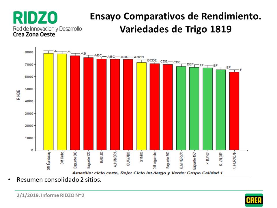 Imagen prinicpal del artículo