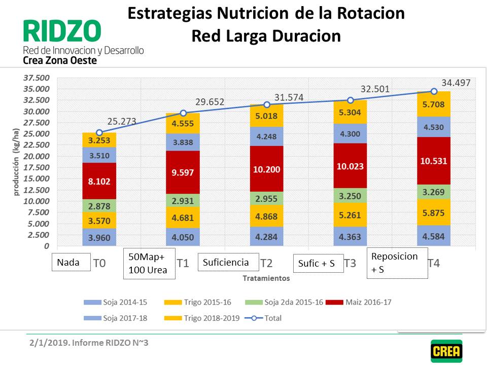 Imagen prinicpal del artículo